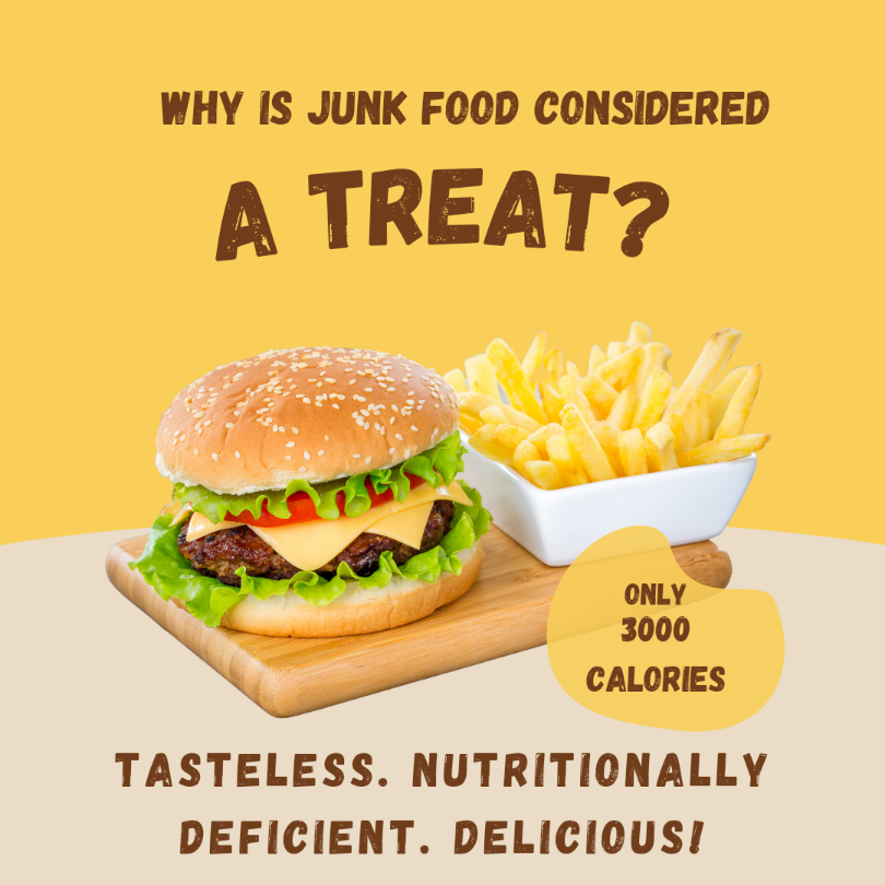 WHY IS JUNK FOOD CONSIDERED A TREAT?